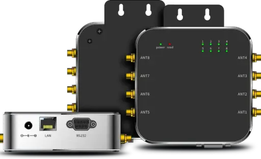 [U8-U5E] Chainway - UR8 Fixed UHF RFID Reader